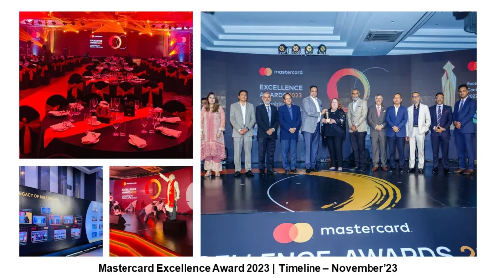 Mastercard Excellence Award 2023